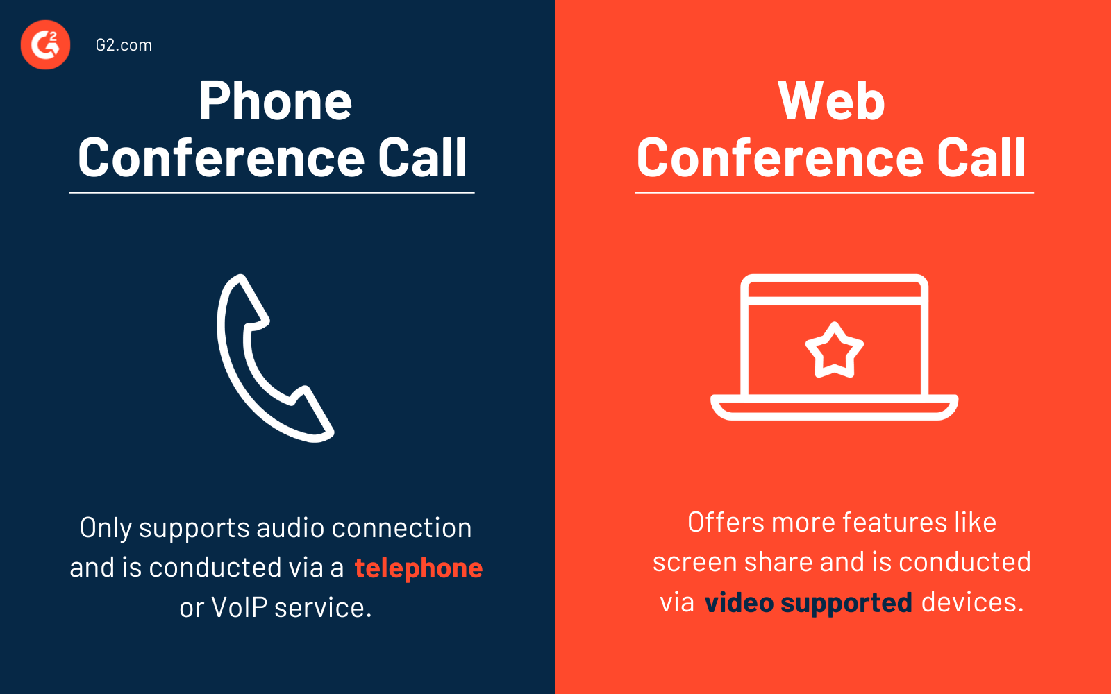 What Is a Conference Call? Best Practices to Connect Remotely